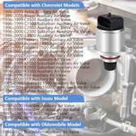 Kit Válvula IAC e Sensor TPS para GMC, Chevrolet, Isuzu e Cadillac - Performance e Partida Suave - imagem 5