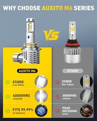 Lâmpada AUXITO 9005/9006: 10x Mais Brilho Ultra Branco 6500K, Mini Design Plug & Play - Iluminação Superior para 99% dos Veículos (Pacote com 4) - imagem 4