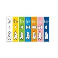 a-mamadeira-sistema-numero-anticolico-philips-conforto-4-para-classica-bebes-avent-e-bico-a