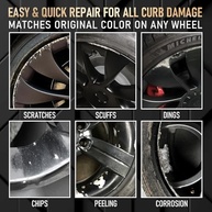 SMAPHY Kit de Reparo de Aro de Freio Preto Fosco - Solução Completa para Manutenção Automotiva - imagem 3