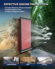 KAX Filtro de Ar Premium para Ram 1500/2500/3500: Desempenho Máximo e Vida Útil Prolongada (GAF041/CA9401) - imagem 3