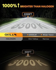 OXILAM Lâmpada LED H11/H8/H9: Iluminação 1000% Superior e Instalação em 3 Minutos - imagem 3
