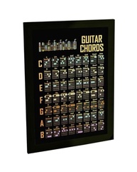 Quadro Decorativo A3 Tabela de Acordes para Violão e Guitarra - Moldura Moderna com Grampos Flexíveis - imagem 2