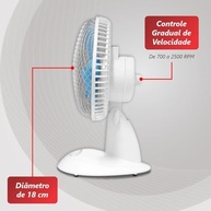 Ventilador Personal Fan FAME 127V 20W Branco - Frescor Personalizado para Mesa ou Parede - imagem 5