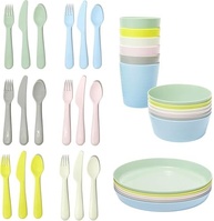 Conjunto Kalas da IKEA - Talheres Infantis Seguros e Coloridos para Refeições Divertidas - imagem 4