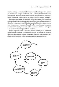 Jardim de Infância para a Vida: Desperte a Criatividade e a Aprendizagem Mão na Massa - imagem 5