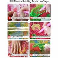 Artesanato Pintura Diamante para Crianças - Unicórnio 18x18cm - DIY Divertido e Educativo - imagem 5