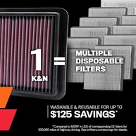 K&N Filtro de Ar Alto Fluxo Vitalício: Potência e Economia para Ford/Lincoln 2013-2023 - imagem 3