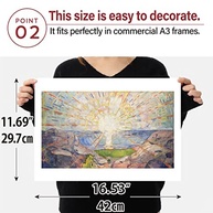 Pôster Edvard Munch 'The Sun' A3 - Impressão Premium Feita no Japão - imagem 3