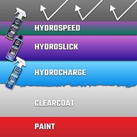 Chemical Guys HydroSpeed: Brilho Cerâmico Rápido e Proteção Duradoura para seu Carro - imagem 5