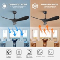 Ventilador de Teto KBZZ 106cm Preto Silencioso com Controle Remoto e 6 Velocidades - imagem 3
