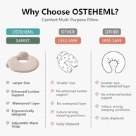 Almofada de Amamentação QSTEHEML Ajustável com Capa Removível - Suporte Ergonômico e Seguro para Mães e Bebês - imagem 5