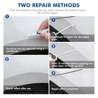 Tinta de Retoque Automotivo Super Preta - Compatível com Suzuki | Reparo Perfeito para Arranhões e Lascas - imagem 4