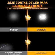 Farol de Milha LED 5x7 120W 16000 Lumens: 4 Modos e Seta Integrada para Aventura Off-Road - imagem 5