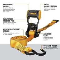 Tiras de Amarração DeWalt DXBC18004 3,15cm x 3,25m - Segurança e Resistência para Sua Carga - imagem 3