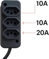 Extensão Elétrica Profissional 10m Cabo PP 2x2,5mm - Alta Potência e Segurança Bivolt - imagem 5