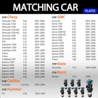 Injetores de Combustível YLATG para Chevrolet Silverado, Tahoe, GMC Sierra e Cadillac Escalade (4.8L/5.3L/6.0L 2001-2006) - FJ315 - imagem 3