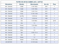 Filtro de Ar Condicionado Tecfil ACP126 para Chevrolet Cobalt, Spin e outros - 1.8 2017+ - imagem 3