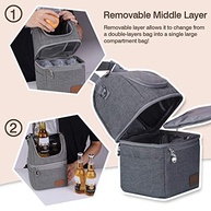 Momcozy Bolsa Térmica Multifuncional para Mamadeira – Isolamento Total, Compartimento Removível e Compatível com Dr. Brown, Comotomo, Philips e Outras - imagem 5