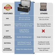 Samfolk Caixa Faraday Premium: Proteção Total contra Roubo de Carro e Vazamento de Dados RFID - imagem 4