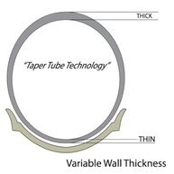 Tubo resistente 3.00/3.25-12 TR-4 Valve STEM - imagem 3