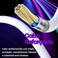 Carregador Turbo 5.0A Tipo-C p/ iPhone 16/15 Series & Android - Super Rápido e Seguro - imagem 4