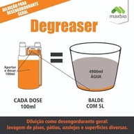Desengordurante Universal Superconcentrado MAXBIO - Kit 1L com Refil - imagem 4