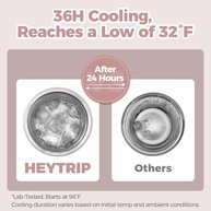 Garrafa Térmica HEYTRIP para Leite Materno - 590ml Aço Inox Isolado a Vácuo - imagem 4
