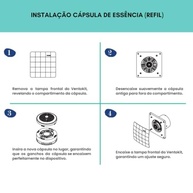 Ventokit Essência 160 Branco – Bloco Motor para Aromatização Inteligente - imagem 4