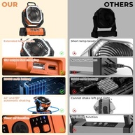 acampamento-remoto-controle-portatil-bateria-com-ventilador-20000-gancho-de-led-a-mah-a