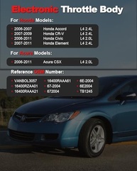 Corpo do Acelerador Eletrônico para Acura CSX, Honda Accord, CR-V, Civic | Peça de Reposição de Alta Performance - imagem 3