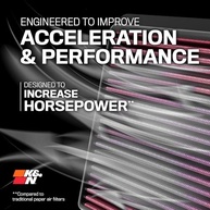 Filtro de Ar K&N 33-2995: Potência e Aceleração para Seu Motor - imagem 3