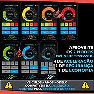Shiftpower FT-SP02+: Elimine o Delay do Acelerador - imagem 2
