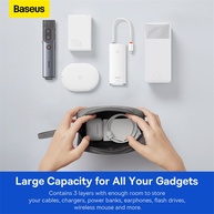 Baseus: Capa Protetora para Carregador e Acessórios - imagem 2