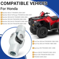 acionamento-u-eixo-de-a-junta-do-de-final-em-juncao-a