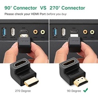 Adaptador HDMI 90º UGreen: Conexão Perfeita e Organizada para Sua TV - imagem 5