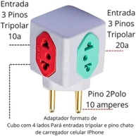 Adaptador Tomada Benjamin Cubo Colorido: 4 Entradas Universais 10A/20A - imagem 2
