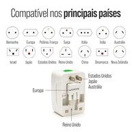 Kit 2 Adaptadores de Tomada Universal: Viaje Conectado a Mais de 150 Países! - imagem 3