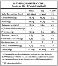 Kit com 10 Unidades de Palha Italiana Zero Adição de Açúcares sabor Churros de 30g cada - Germanos - imagem 1
