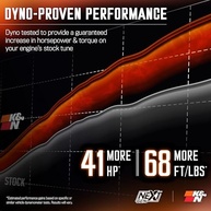 K&N NextGen Sistema de Admissão de Ar Frio para RAM 1500 2025: Potência e Performance Garantidas (50-1598) - imagem 4
