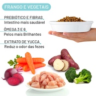 Grain Nature: Ração Premium para Cães Adultos - imagem 2