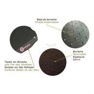 Tapete Idea Adventure 2013-2019: Proteção e Estilo para Seu Carro - imagem 3