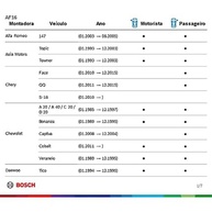 aerofit-e-cristalina-segura-palheta-a-16-parabrisa-af-bosch-limpeza-limpador-a