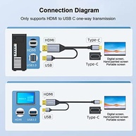 Cabo HDMI para USB-C 2m 4K@60Hz com Alimentação: Conecte seu MacBook, Surface e Mais! - imagem 4