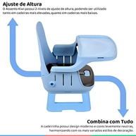 Cadeira Portátil de Alimentação Burigotto Kiwi 6m+ | Segura, Confortável e Compacta - imagem 4