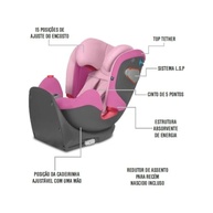 Cadeira Auto Uni-All Sweet Pink 0-36kg: Segurança e Conforto Alemão para Todas as Fases - imagem 3