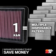 K&N Filtro de Ar de Alto Fluxo Vitalício: Potência e Economia para seu Ford Bronco, Escape, Maverick e mais! - imagem 3