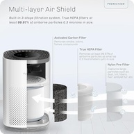 Purificador de Ar Hynik Alviera com Filtro HEPA H13 - Silencioso, 24dB, para Quarto, Escritório e Sala - imagem 3