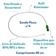 Refil 20 Sondas Suplementação Relactador Amamentação Mamatutti - Tubos Extensíveis Seguros e Descartáveis - imagem 5