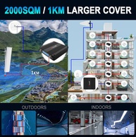 Callboost 5G: Amplificador de Sinal Potente - imagem 2